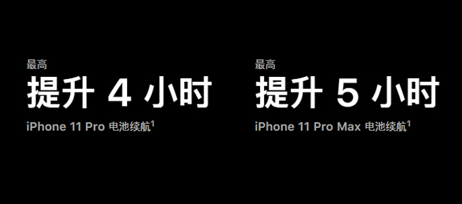 iPhone 11系列電池大漲：續(xù)航足夠穩(wěn) 11 Pro更受歡迎