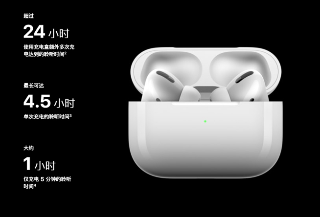 蘋果AirPods Pro登場：降噪防水更舒適 售價(jià)1999元香不香？