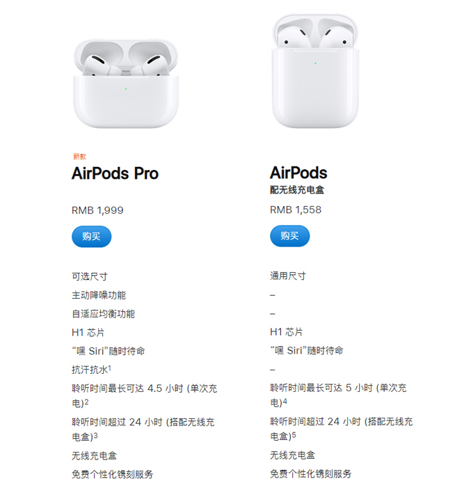 蘋果AirPods Pro登場：降噪防水更舒適 售價(jià)1999元香不香？