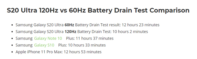 三星S20 Ultra的120Hz屏耗電如何？外媒實測告訴你