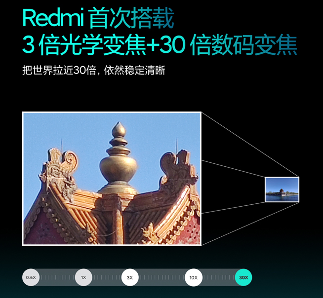 Redmi K30 Pro相機透露：6400萬四攝 還有雙OIS光學(xué)防抖