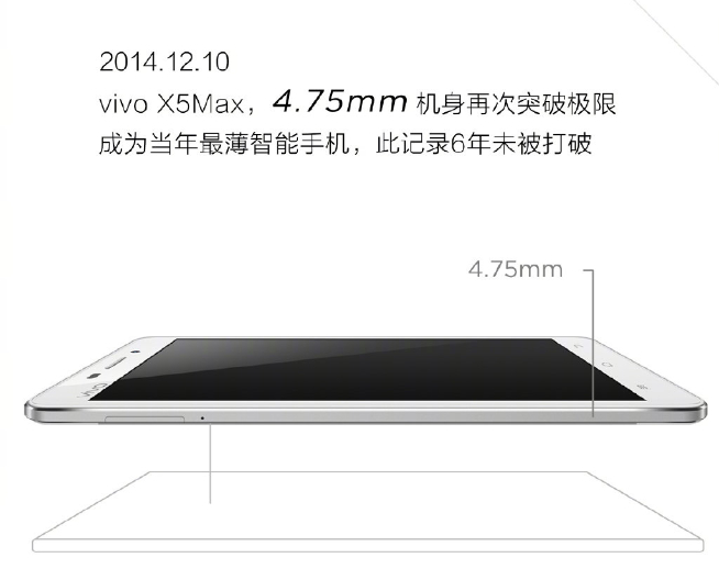 vivo X50輕薄得有點過分：僅厚7.49mm 創(chuàng)新紀錄成最薄5G手機