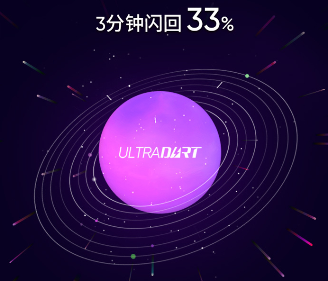 realme 125W智慧閃充發(fā)布：3分鐘回血33%電量 8月新機首發(fā)？