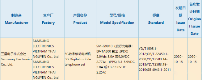 三星Galaxy S21充電實(shí)錘：65W快充沒戲？標(biāo)配25W只比蘋果快