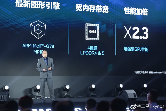 三星Exynos 1080發(fā)布：性能巨幅提升 5nm+A78通通都用上！