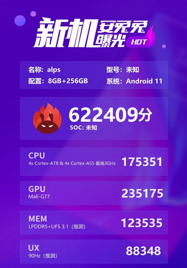 聯(lián)發(fā)科天璣新SoC將至：跑分超60萬！Redmi/realme搶首發(fā)？