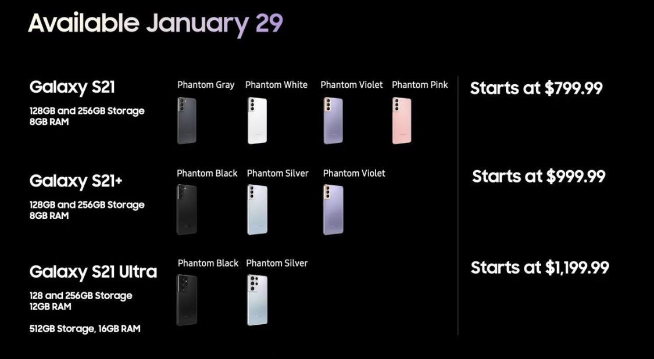 不用熬夜看發(fā)布會(huì)！三星Galaxy S21系列全配置+售價(jià)完整曝光