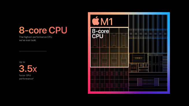 新款MacBook Pro曝光：告別Touch Bar 磁吸充電回歸