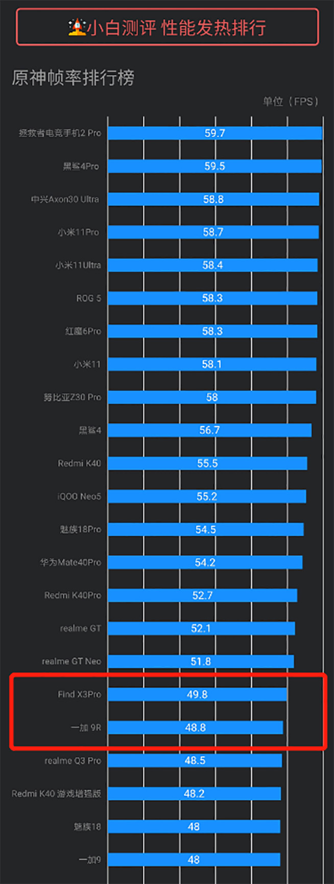 顏值與實力兼具！龔俊代言榮耀50系列海報出爐：更好的1億像素來了