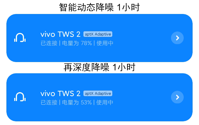 vivo TWS 2無(wú)線降噪耳機(jī)體驗(yàn)：499元物超所值！智能動(dòng)態(tài)降噪優(yōu)秀