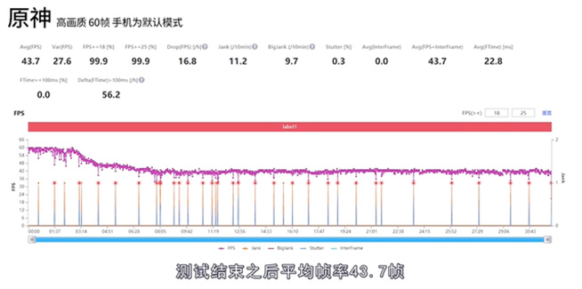 升級(jí)還更便宜了，一加10 Pro競(jìng)爭(zhēng)力如何？