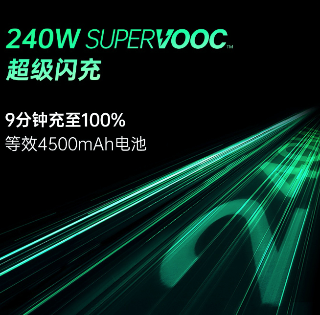 OPPO 150W超級閃充亮相：一加新機首發(fā)！未來可以懟到240W