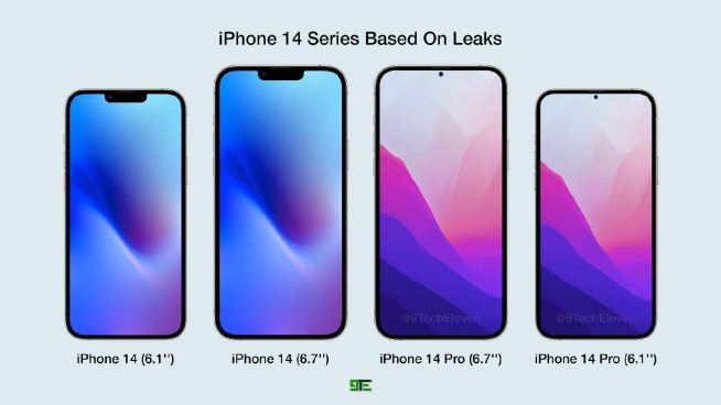 刀法精湛！蘋果iPhone 14系列只有倆尺寸？非Pro版仍用A15？