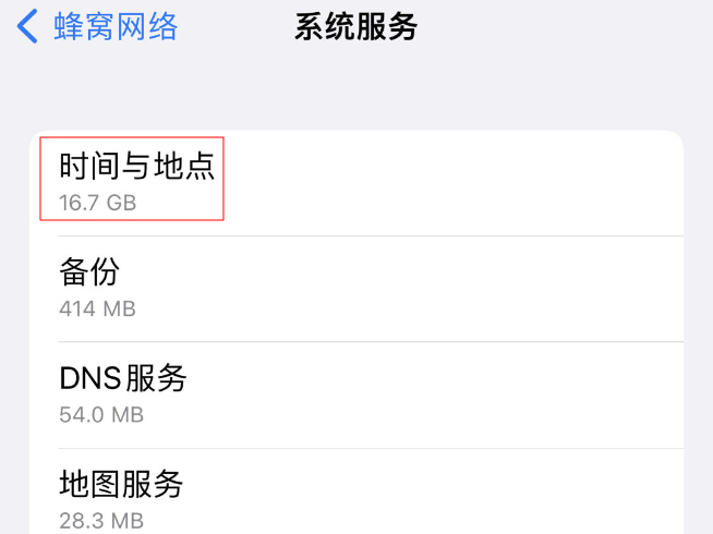 流量直接炸裂？蘋果iOS 15.5系統(tǒng)偷跑流量實在離譜