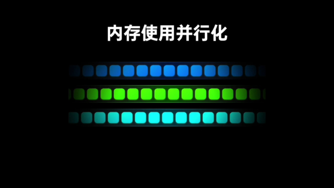 OPPO ColorOS13系統(tǒng)正式發(fā)布：Be Water！旗艦搶先公測