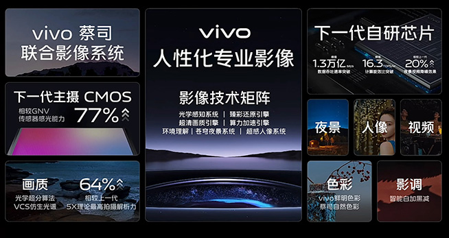 vivo X90系列最后一塊拼圖！OriginOS 3定檔11月8日發(fā)布