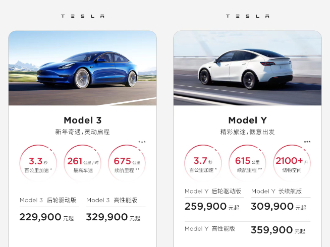 特斯拉Model 3/Model Y跳水直降4.8萬(wàn)！創(chuàng)歷史新低狠狠背刺