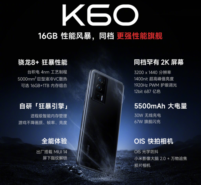 618大戰(zhàn)揭幕！Redmi K60系列最高降價(jià)500元，一加真我持續(xù)施壓