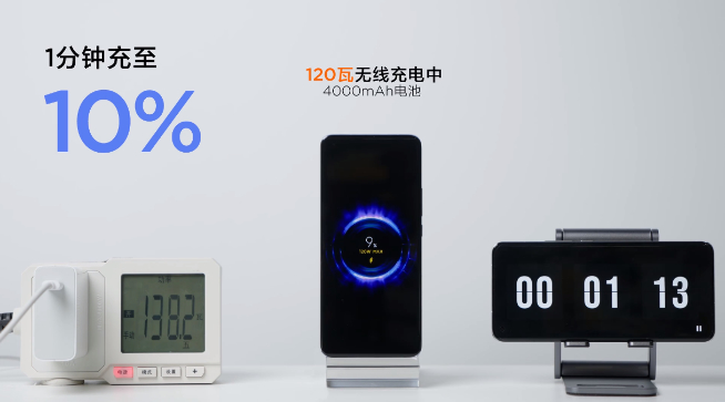 80W無線充電解鎖！小米有望率先首發(fā)？但最快還得等明年