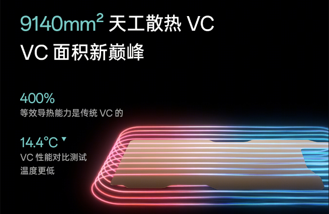 Redmi K60至尊版 vs 一加Ace2 Pro：中門對狙怎么選？