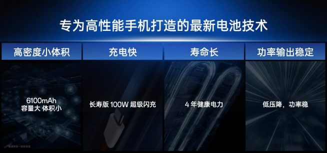 首發(fā)冰川電池+《原神》120幀！一加Ace3 Pro定檔6月27發(fā)布