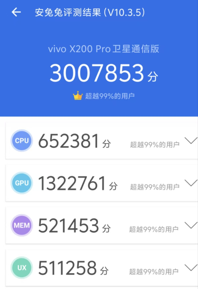 首發(fā)天璣9400！vivo X200系列全亮相，Pro mini很誘人？