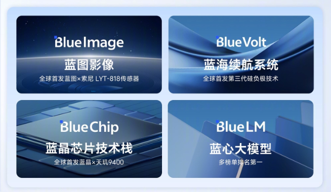 vivo、OPPO、小米都在自夸！到底誰(shuí)的聯(lián)發(fā)科天璣9400調(diào)得好？