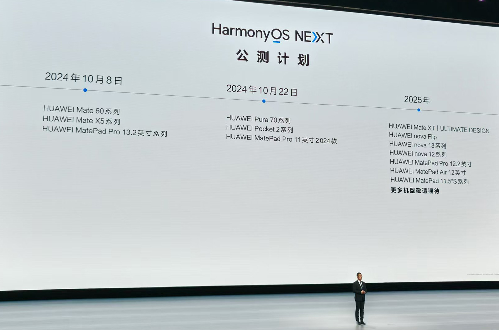 華為發(fā)布原生鴻蒙系統(tǒng)HarmonyOS NEXT！五大特性，微信在提速