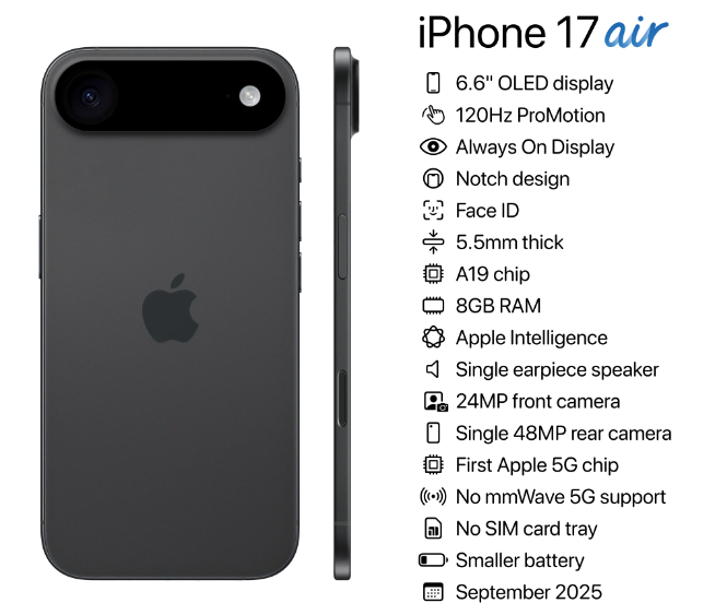 隨Air變革？iPhone 17 Pro系列大改，靈動島首發(fā)新技術(shù)！